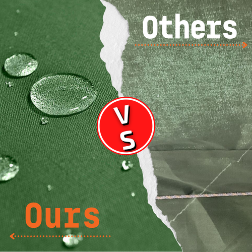 14 Sizes Army Heavy Duty Canvas Tarp Tarpaulin Sun Blocked Waterproof Dustproof