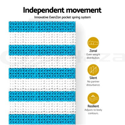 Giselle Mattress 9 Zone Queen Pocket Spring Latex Foam Medium Firm 34cm ALL SIZE