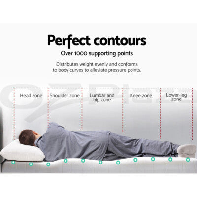 Giselle Memory Foam Mattress Topper COOL GEL Bed BAMBOO Protector 8CM 7-Zone