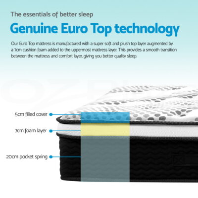 Giselle Mattress Queen Double King Single Pocket Spring Foam Medium Firm 32cm