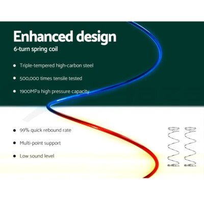 Giselle Mattress 9 Zone Queen Pocket Spring Latex Foam Medium Firm 34cm ALL SIZE