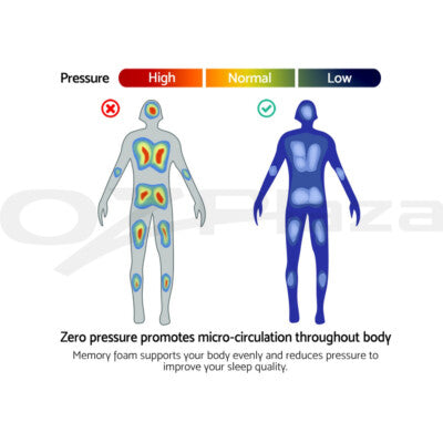 Giselle Memory Foam Mattress Topper COOL GEL Bed BAMBOO Protector 8CM 7-Zone